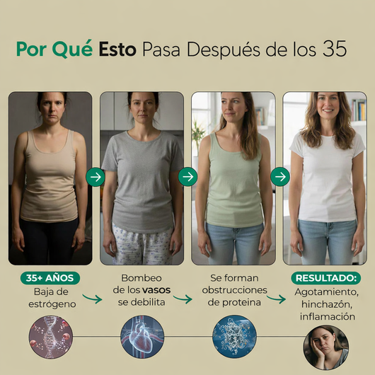 Nueva Fórmula de Máxima Potencia – Cápsulas de Drenaje Linfático eskin™ Sculpt